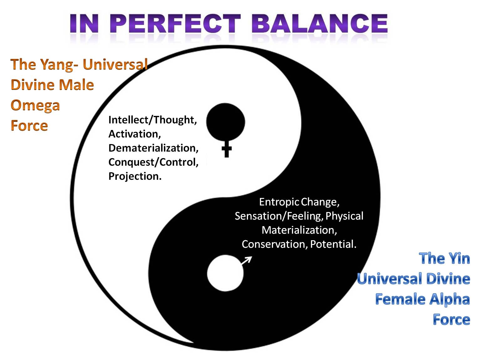 In-Perfect-Balance