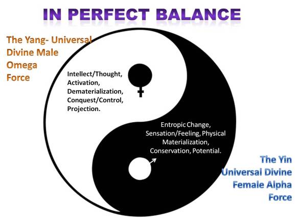 In-Perfect-Balance